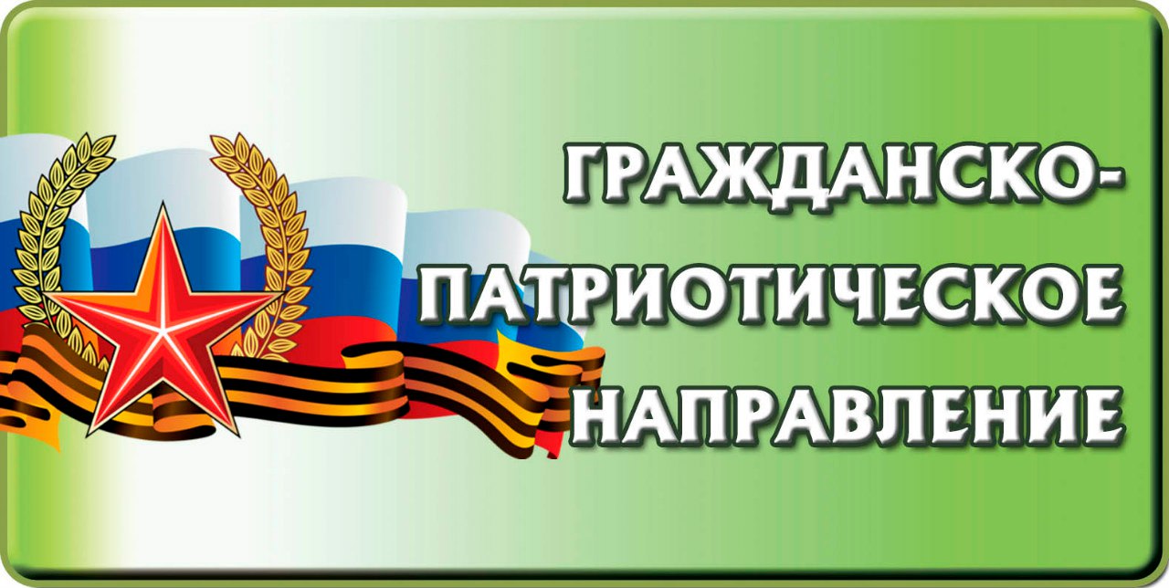 План мероприятий по военно патриотическому воспитанию в школе на 2022 2023